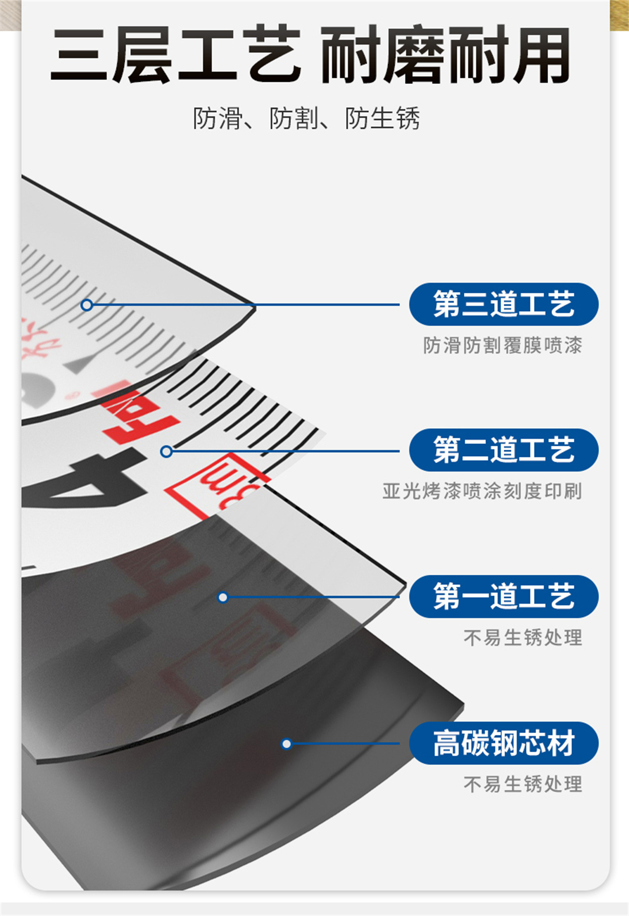 卷尺-詳情頁_03.jpg
