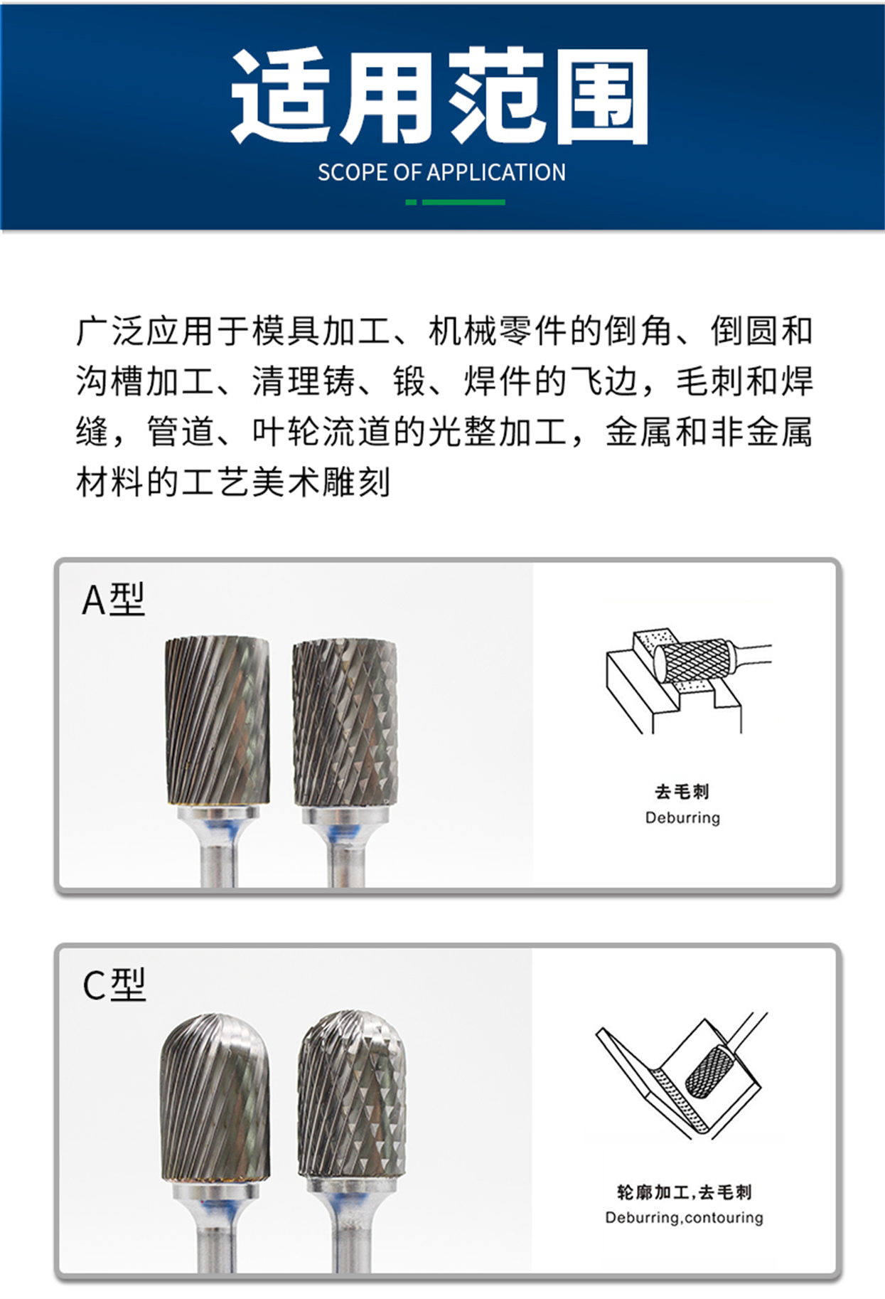旋轉銼-詳情頁_03.jpg